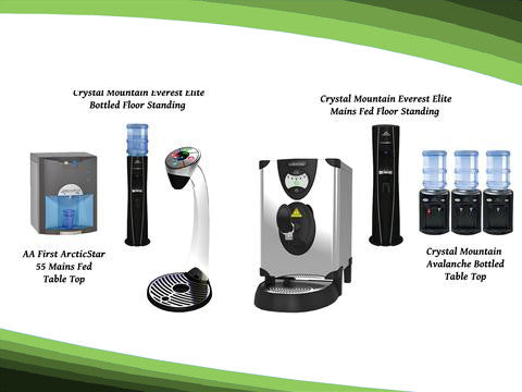 Which Is The Best Type Of Filtered Water Dispenser For Me?